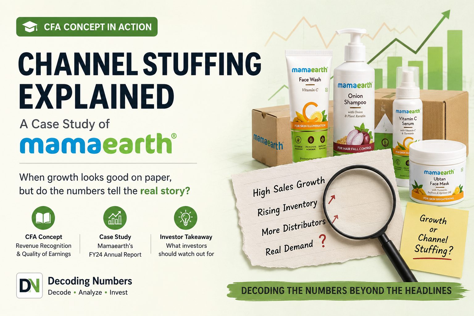 What Every Investor Should Learn from the Mamaearth Channel Stuffing Incident